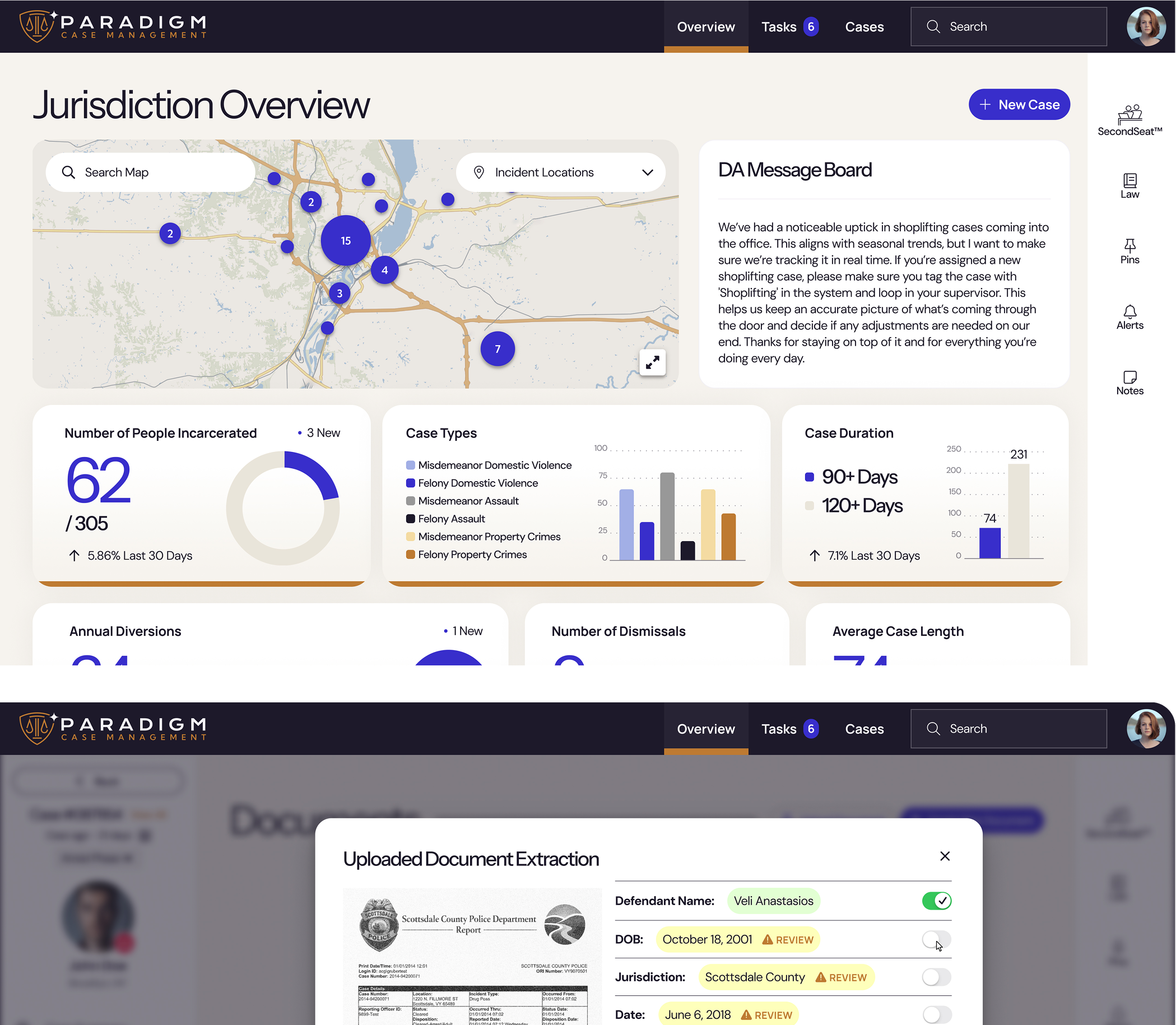 View of Opening Screen of Paradigm, showing a map with various pinpoints on it, a Message Board, and various statistics such as open cases, total incarcerations this year, pending dispositions, and annual diversions. Also includes Average case length, and dismissals this year. Other screen shows AI-Assisted Document extraction based on a printed police report, showing that the system can input Defendant Name, DOV, Jurisdiction, Date from the document.